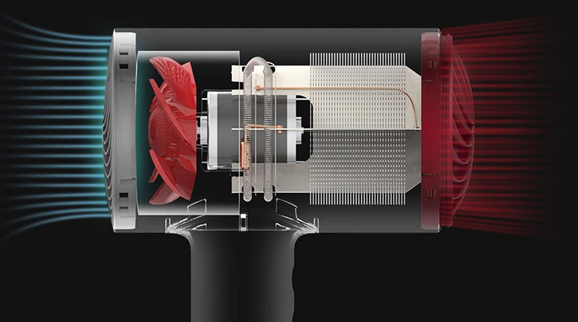 Фен Xiaomi Soocas Negative Ionic H5 красный Фен Xiaomi Soocas Negative Ionic H5 красный - 2