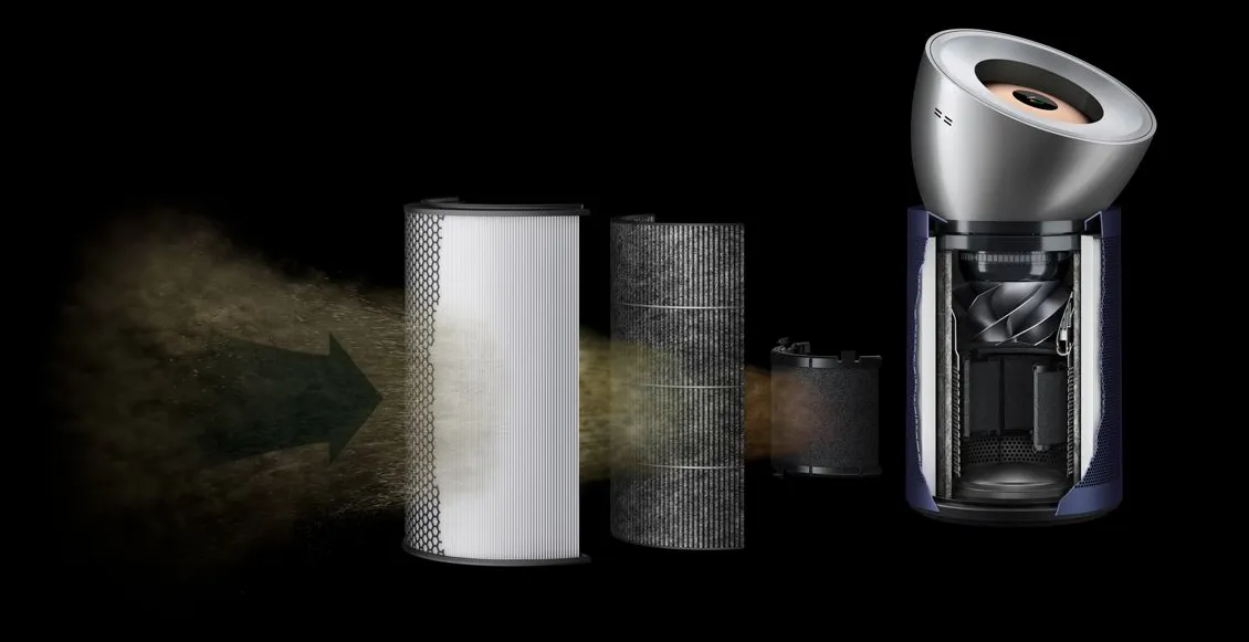 Очиститель воздуха Purifier Big+Quiet Formaldehyde BP03 Очиститель воздуха Purifier Big+Quiet Formaldehyde BP03 - 2