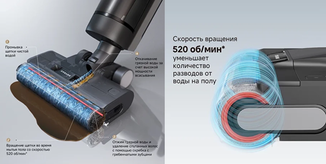 Моющий беспроводной пылесос Xiaomi Dreame G10 Pro чёрный с серым Моющий беспроводной пылесос Xiaomi Dreame G10 Pro чёрный с серым - 2