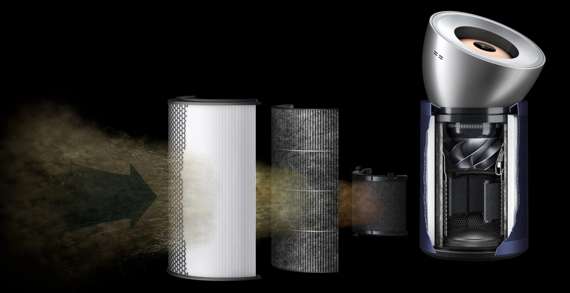 Очиститель воздуха Purifier Big+Quiet Formaldehyde BP04 Очиститель воздуха Purifier Big+Quiet Formaldehyde BP04 - 2