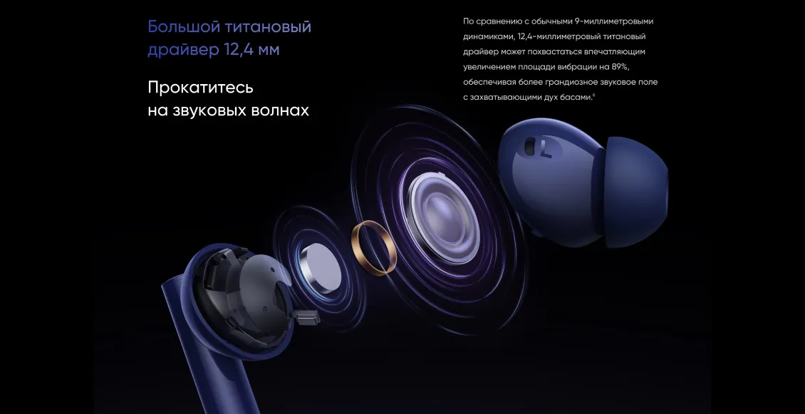 Беспроводные наушники Realme Buds Air 5 белый Беспроводные наушники Realme Buds Air 5 белый - 2