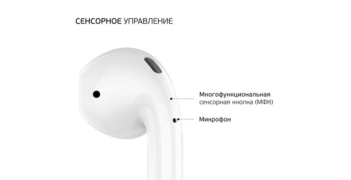 Беспроводные наушники Deppa Air Light белый Беспроводные наушники Deppa Air Light белый - 3