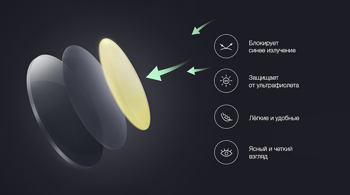 Компьютерные очки Xiaomi Mijia Anti-Blue Light Glasses красный Компьютерные очки Xiaomi Mijia Anti-Blue Light Glasses красный - 2