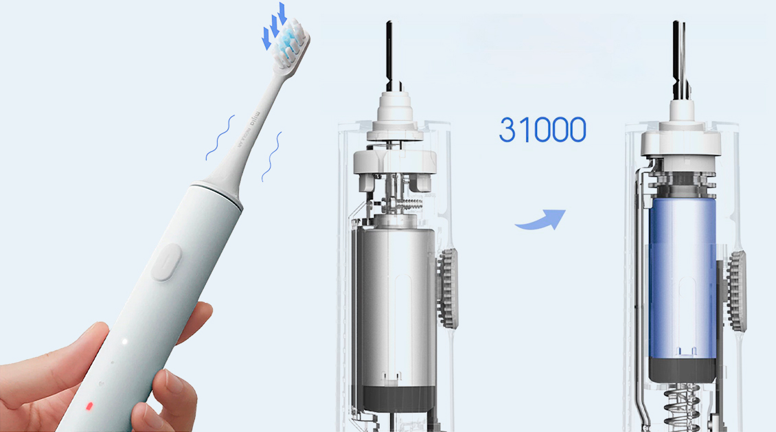 Электрическая зубная щетка Xiaomi Mijia Sonic Electric Toothbrush T500C голубой Электрическая зубная щетка Xiaomi Mijia Sonic Electric Toothbrush T500C голубой - 1