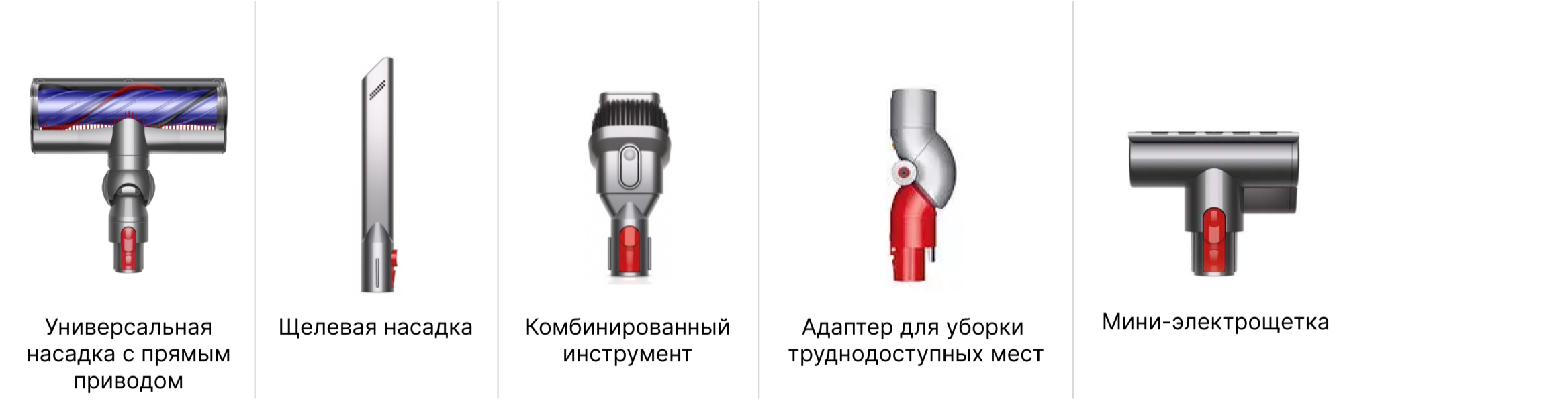 Беспроводной пылесос Dyson V10 Extra - 1