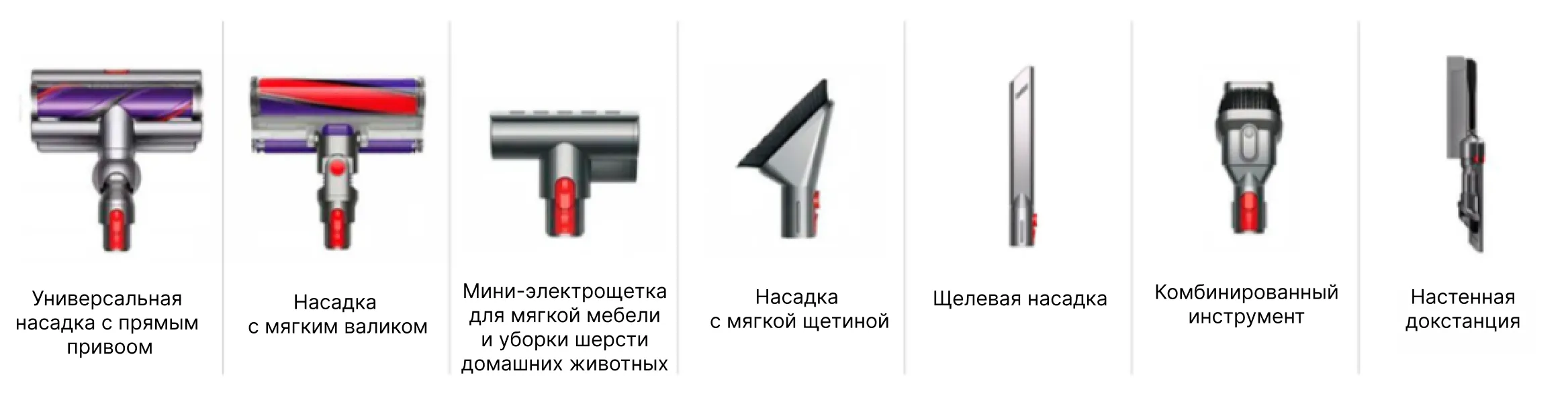 Беспроводной пылесос Dyson V10 Absolute - 1