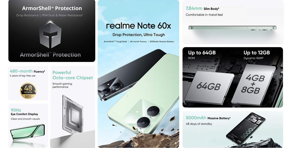 Realme Note 60x5.webp