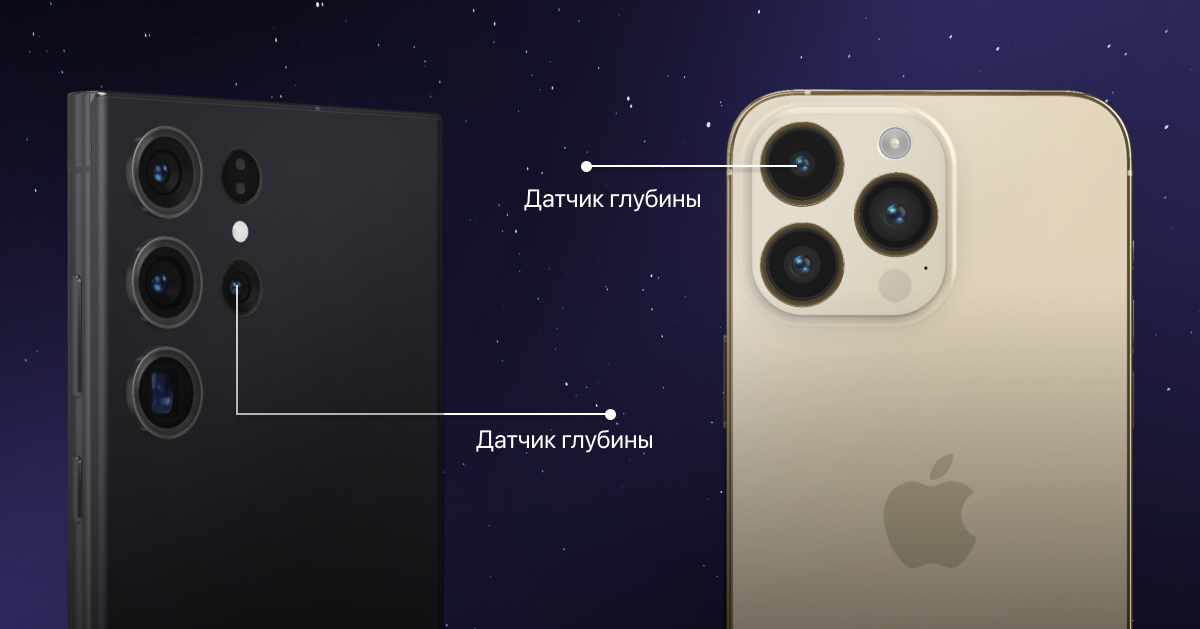 Камера глубина.png