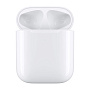 Футляр Apple AirPods 2